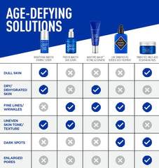 Protein Booster Skin Serum